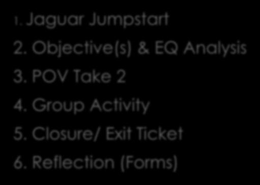 Objective(s) & EQ Analysis 3.
