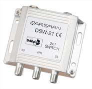 DS-21W DS-41W DS-21S DS-41S DSW-21 DSW-41 Input Frequency (MH z) 950~2300MHz 950~2300MHz