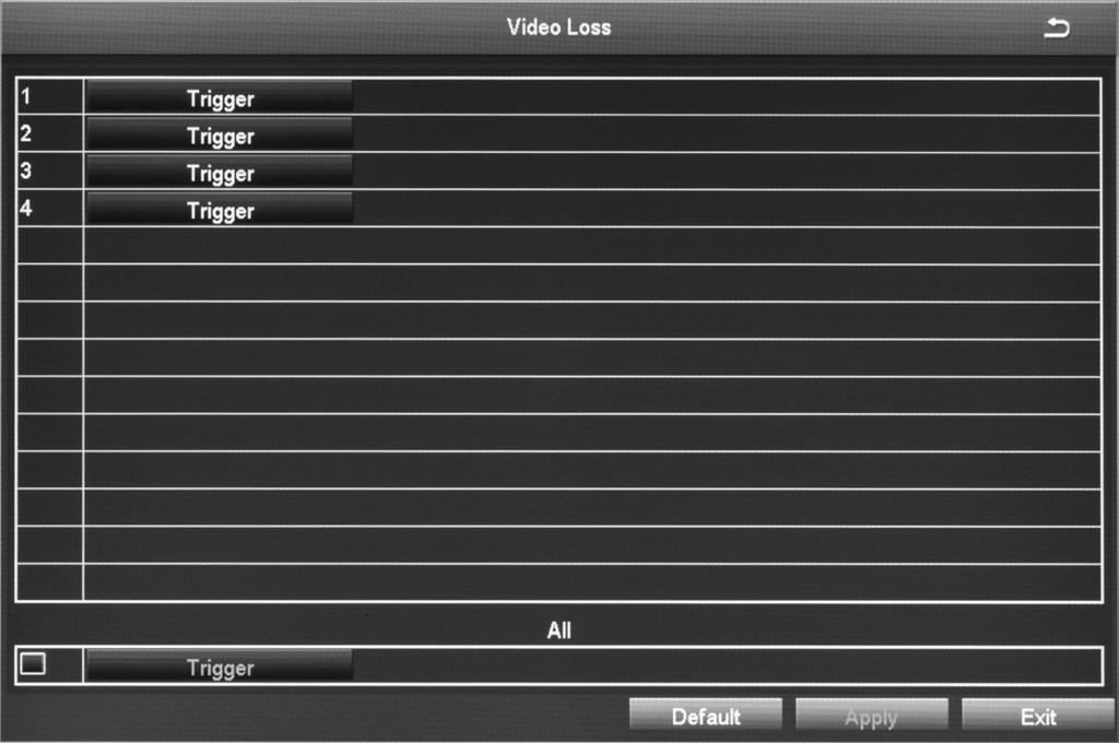 Select Trigger for the camera you want to set. The Trigger screen for that channel displays. See page 44 for a detailed description of the trigger screen.