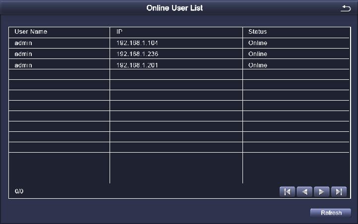 online users list screen Select this icon to display information on any users currently