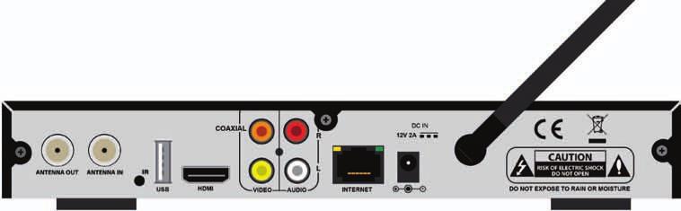 Antenna Out Output to another device. 2. Antenna In Input from Aerial. 3. USB Media Playback/ Firmware upgrade. 4. HDMI Output 5. Coaxial Digital Audio Output.