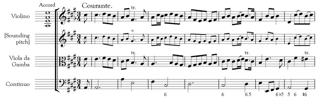 Ex. 10: Ph.H. Erlebach, the first strain of the Courante, Sonata terza, VI. Sonate (Nuremberg, 1694).