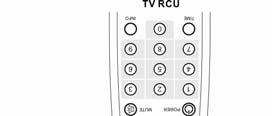 Learning Key The receiver RCU has some learning keys at the lower part. The keys (except SET key) can be used to memorize corresponding key values of TV RCU.