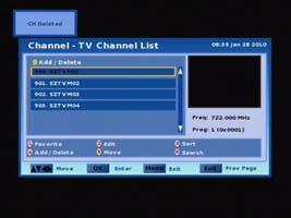 7.4 Add/Delete Channel 1. Press number key 4 to enter add/delete mode. 2. Press keys to select a channel. 3.