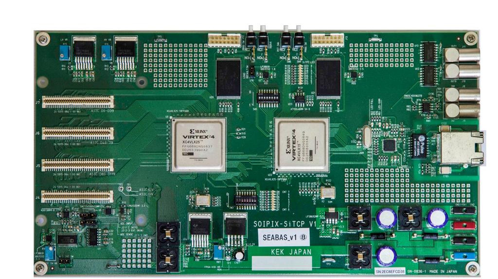 224mm PROM User FPGA SiTCP FPGA NIM I/O 24mm Ethernet ADC DAC Power IN Figure 3.4: The SEABAS general purpose DAQ board.