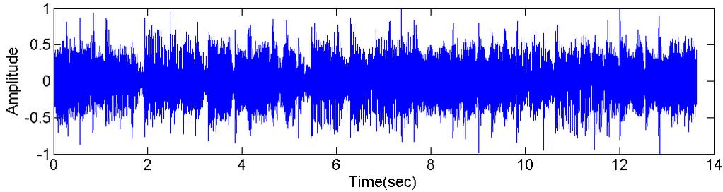 The spectrogram is another feature that could potentially be used to characterize a song, but the short-time spectrum reflects hundreds of linearly-spaced frequency channels that contain redundant