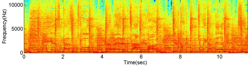 10 Figure 4: Comparison of spectrograms for two different audio signals Comparing the MFCCs of these two signals, the differences between them are easily noticed.