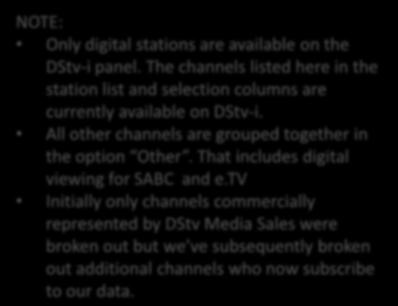 All other channels are grouped together in the option Other. That includes digital viewing for SABC and e.
