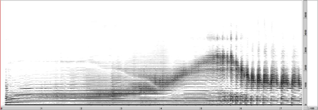Figure 1. Sonogram analysis o a didgeridoo sound on IRCAM s sotware AudioScult. The strongest energy is erceived at the undamental level, which oscillates between and Hz (D2 and C shar2).