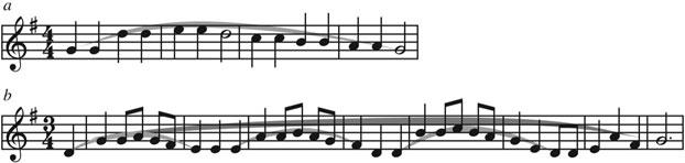 andante 115 Figure 4.14 The melodic arch in Twinkle Twinkle Little Star (a), and its repetition in We Wish You a Merry Christmas (b).