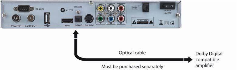 Step 3: Optional connections Dolby Digital Dolby digital bitstream audio S/PDIF can be achieved using an optical cable.