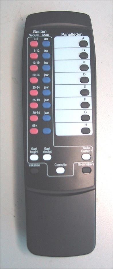 FIGURE 8: THE REMOTE CONTROL If the television is only used as a display screen (for gaming, for example), no one needs to log on, but the "No Viewers" button should be pressed.