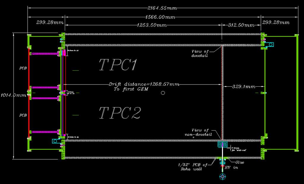 Prototype GEM-TPC (module -1) To check the T2K GEM-TPC concept, a