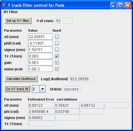 Track Fit Likelihood analysis estimate includes sigma: the width of