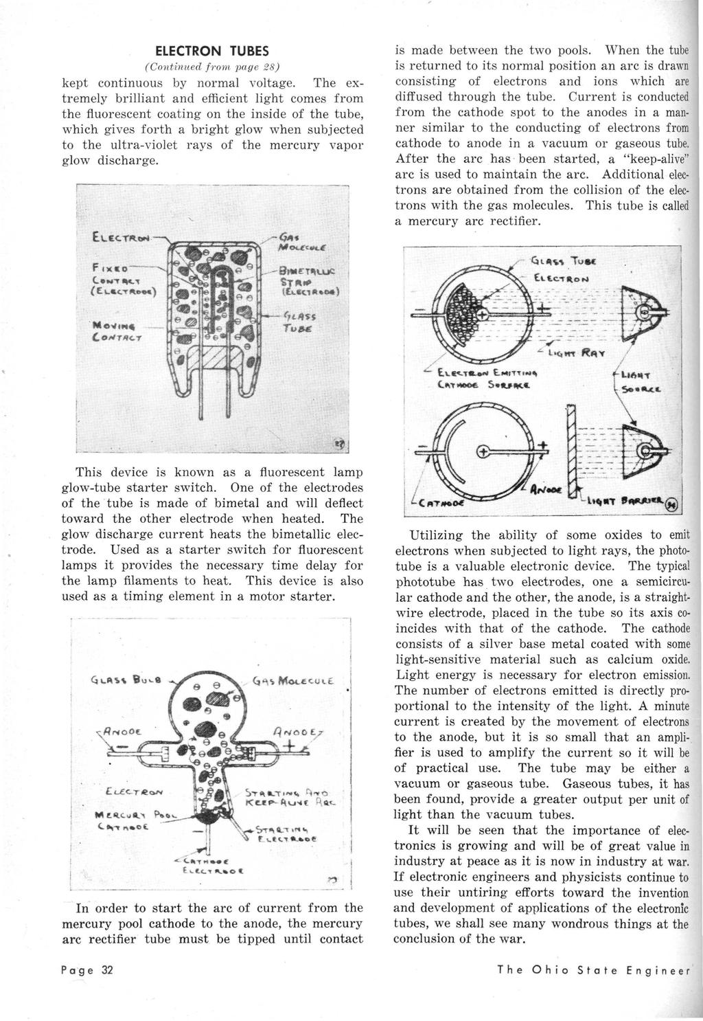 ~ ( ELECTRON TUBES (Continued from page 28) kept continuous by normal voltage.