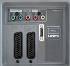 Connections How to connect the HDMI Input terminal HDMI (High Defi nition Multi media Interface) is the first all-digital consumer electronics A/V interface that supports uncompressed standard.
