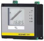 VEGAMET 381 VEGAMET 391 Application Measured value indication and simple control functions Measured value indication and simple control functions, remote enquiry of measured values Input 1x 4 20 ma