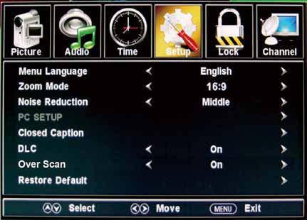 PC SETUP: If the video input signal comes from your PC, you may adjust the V-Position, H-Position, Clock, Phase or perform an Auto adjustment. Menu shown in the image on the right.