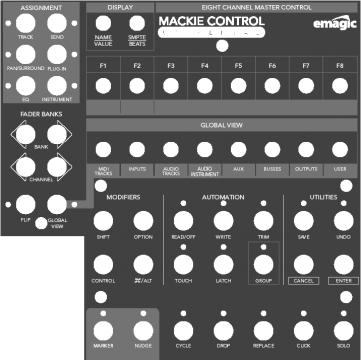 MCU Control GuidE Standard Mackie Control