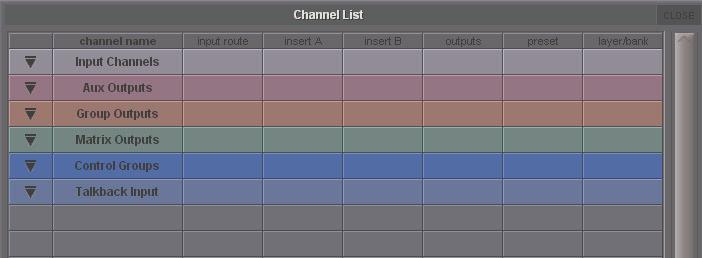 Chapter 3 - The Master Screen 3.3.2 Channel List.