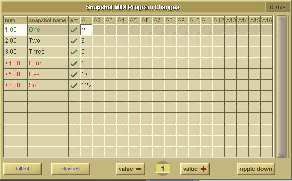 Chapter 3 - The Master Screen 3.4.18 MIDI Program and MIDI List.