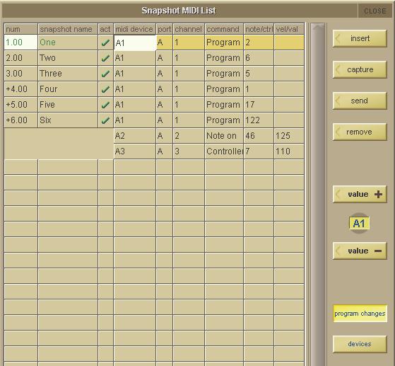 Touch and type, use the value up/down buttons or enter a value using the Touch Turn rotary control for each program change that you wish to send with each snapshot and ensure that the act (active)