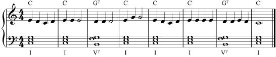 38 Harmonization The important next step after writing a nice melody is to harmonize it ( add chords ).