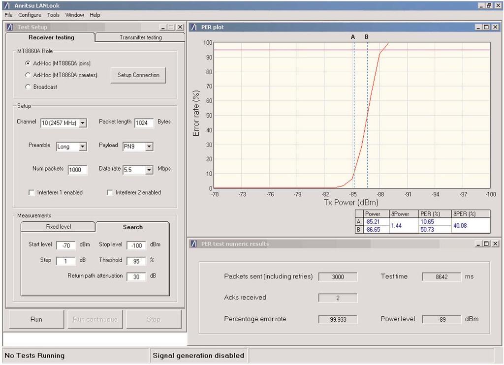 LANLook measurement software LANLook is a PC based user interface for the MT8860A WLAN test set. LANLook is written in Visual Basic and full source code is supplied along with the executable program.