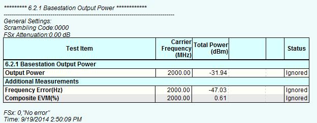 3-21: Output Power in the result summary Demo program No further special setting is needed for this test.