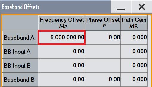 Fig. 3-54: SMW: switch on the baseband offset 3. Set the Frequency offset Fig.