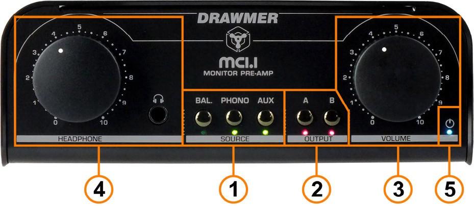 CONTROL DESCRIPTION CHAPTER 2 As well as a transparent and precise signal path clean the MC1.1 Monitor Pre-Amp has a very intuative and functional layout.
