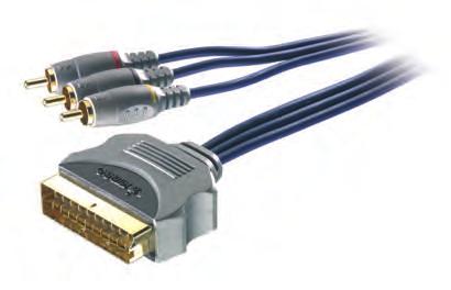 and interference - Multiple shielded cable - Precision manufacture - For video and audio signals (75 ohm) 18 20 SISR 302 2.0 m ctn qty. 5 EDP-No.