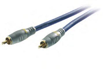Advanced screening from external noise and interference - Multiple shielded cable - Precision manufacture - For video and audio signals (75 ohm) 18 1 3 20 SIRR 1175 0.75 m ctn qty. 5 EDP-No.