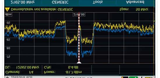 Advanced satellite technology L-band spectrum analyzer