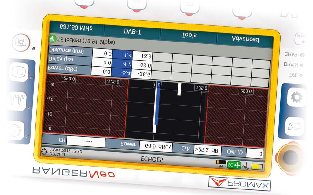 DYNAMIC ECHOES ANALYZER A must-have utility for testing DVB-T,