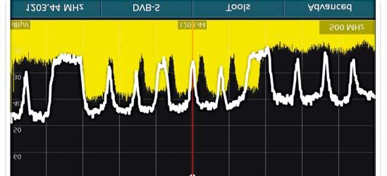 Professional spectrum analyzer Reference traces
