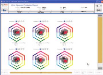 Instrument Flight Hexagon Production Report Displays 3-Color Overprint Solid, 3-Color Overprint Midtone, Single-Color Solid and Single-Color Midtone