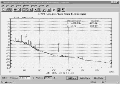08 Keysight E5500 Series Phase Noise Measurement Solutions - Data Sheet Powerful Phase Noise Measurement Software The Windows-compliant graphical-user interface of the E5500 system provides instant