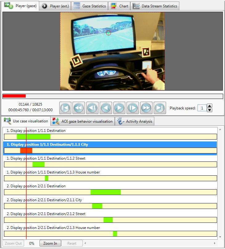 Eye Tracking Module Figure 5-12: use case display If you mark a use case in the "Use case" list, the corresponding entry will be automatically selected in the "Use case visualisation" tab and the