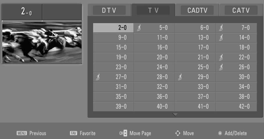 WATCHING TV / CHANNEL CONTROL BRIGHT - MENU BRIGHT + Channel Editing ENTER WATCHING TV / CHANNEL CONTROL From the default channel list created from the Auto Tuning channel search, you can create two