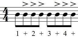Musical Vocabulary YOU Need to Kno: Syncopation o In 4/4 Time, beats 1 and are typically emphasized and 2 and 4 are not.
