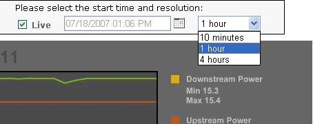 The resolution sets the interval for data retrieval. If you set the resolution too fine, you may get too much data to be displayed on the graph.