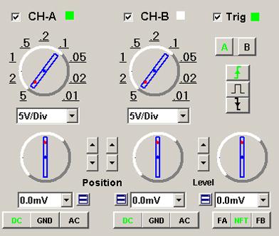 Click or drag can change channel voltage settings. The voltage list box below this button can change the voltage selections directly. C.