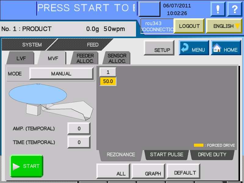 7 ENGINEERING MODE (LEVEL 4) FEED MVF SETTING Touch the "MVF" pad in the Feed device setting screen. The MVF setting screen will be displayed. MVF operates by only FORCED DRIVE.