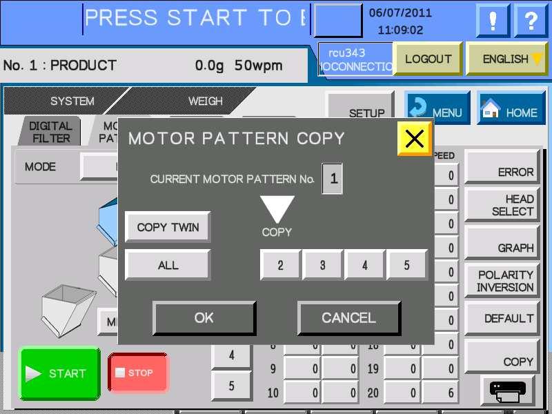 7 ENGINEERING MODE (LEVEL 4) WEIGH MOTOR PATTERN SETTING (Continued) MODE (1) When MANUAL is selected in mode, touch "START" pad. The selected motor moves by the selected motor pattern.