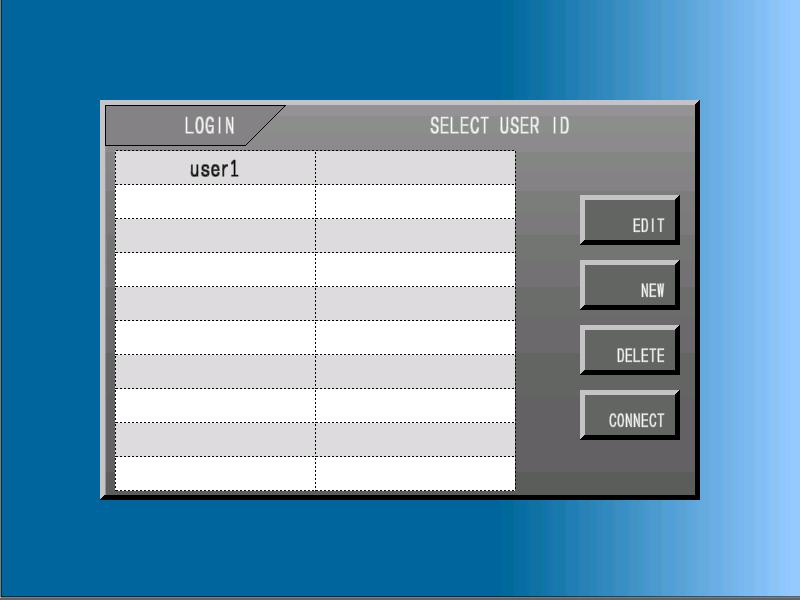 1 INTRODUCTION LOGIN and OPERATION MODE and HOW TO LOGIN The RCU-1000 operation is divided into four modes; the parameter that can be set in each mode is different.