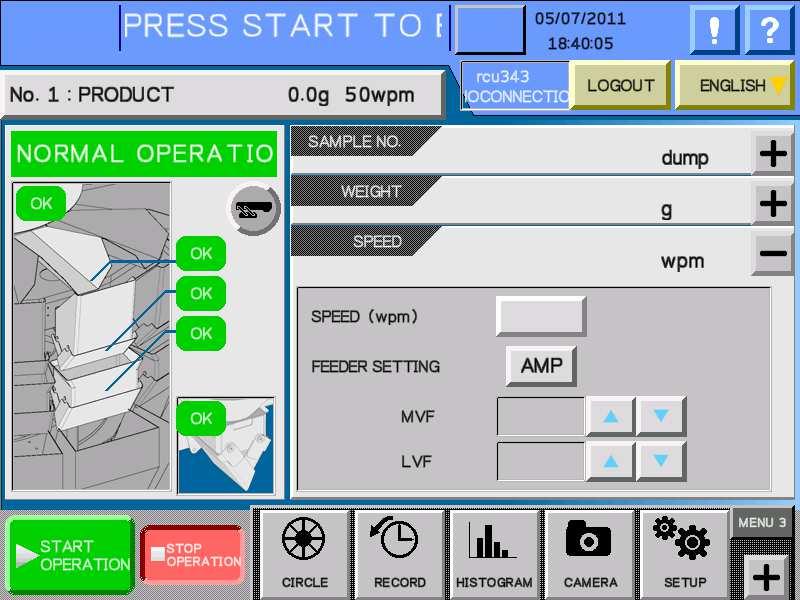 2 Level 1 OPERATOR PROCEDURES AUTOMATIC OPERATION ZOOMING Three screens displayed on the multi