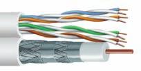 C O A X Broadband Video/Video Distribution/MATV Glossary/Index Packaging Conduit Multi-Conductor Coax Fiber Copper Uniprise 75Ω Coax Cables, Series 6 (RG 6 Type) Catalog Number Conductor Dielectric