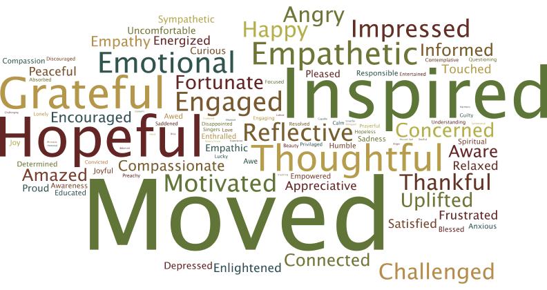 prayerful). Figure 14. Emotions Word Cloud: Would You Harbor Me? (Cantus) In a thematic concert entitled Would You Harbor Me?