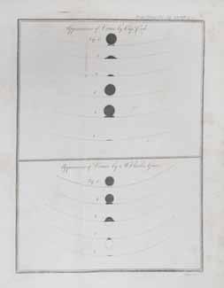 few pinholes to same, matted and framed. COLONIAL PHILADELPHIA MANUSCRIPT RECORDING TWO LUNAR ECLIPSES.